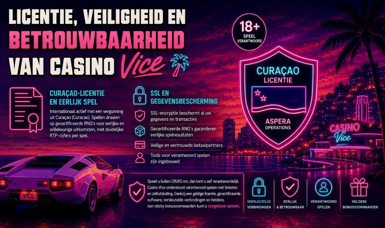 Curacao licentie en beveiligingsschild van Casino Vice operator Aspera Operations