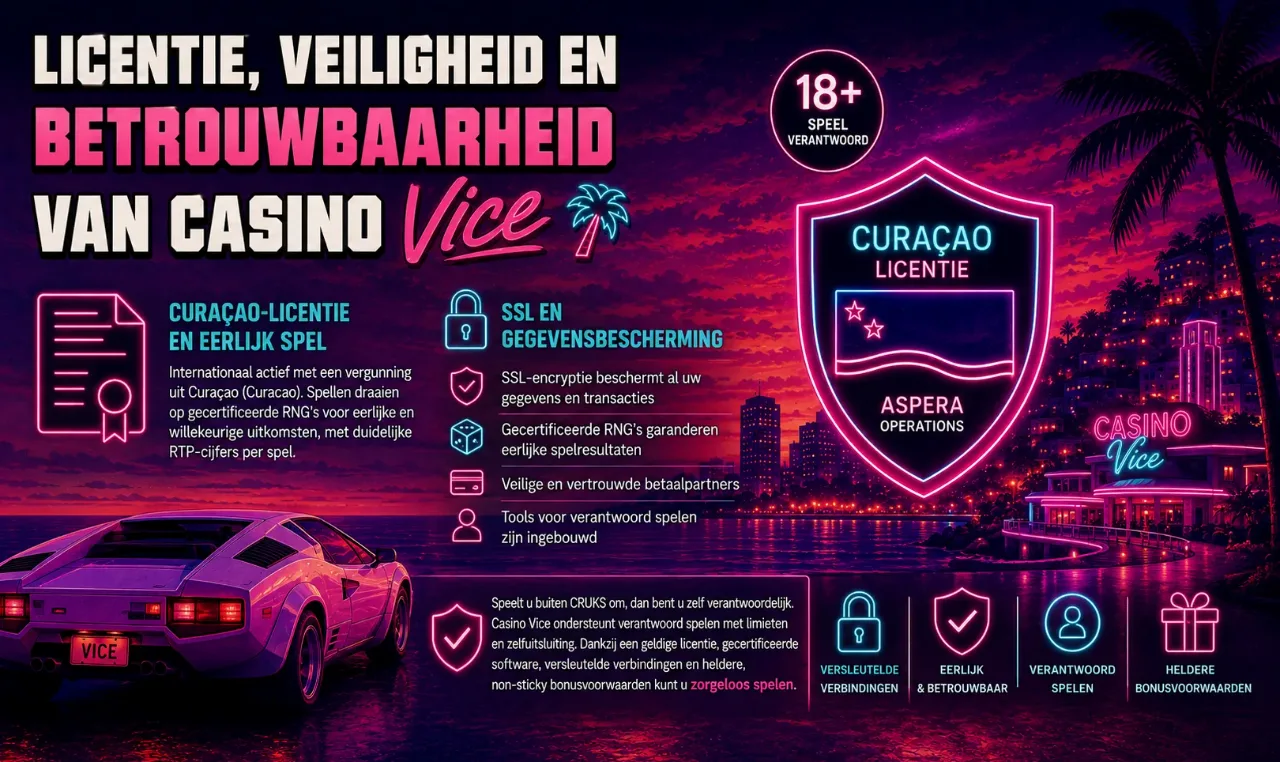 Curacao licentie en beveiligingsschild van Casino Vice operator Aspera Operations